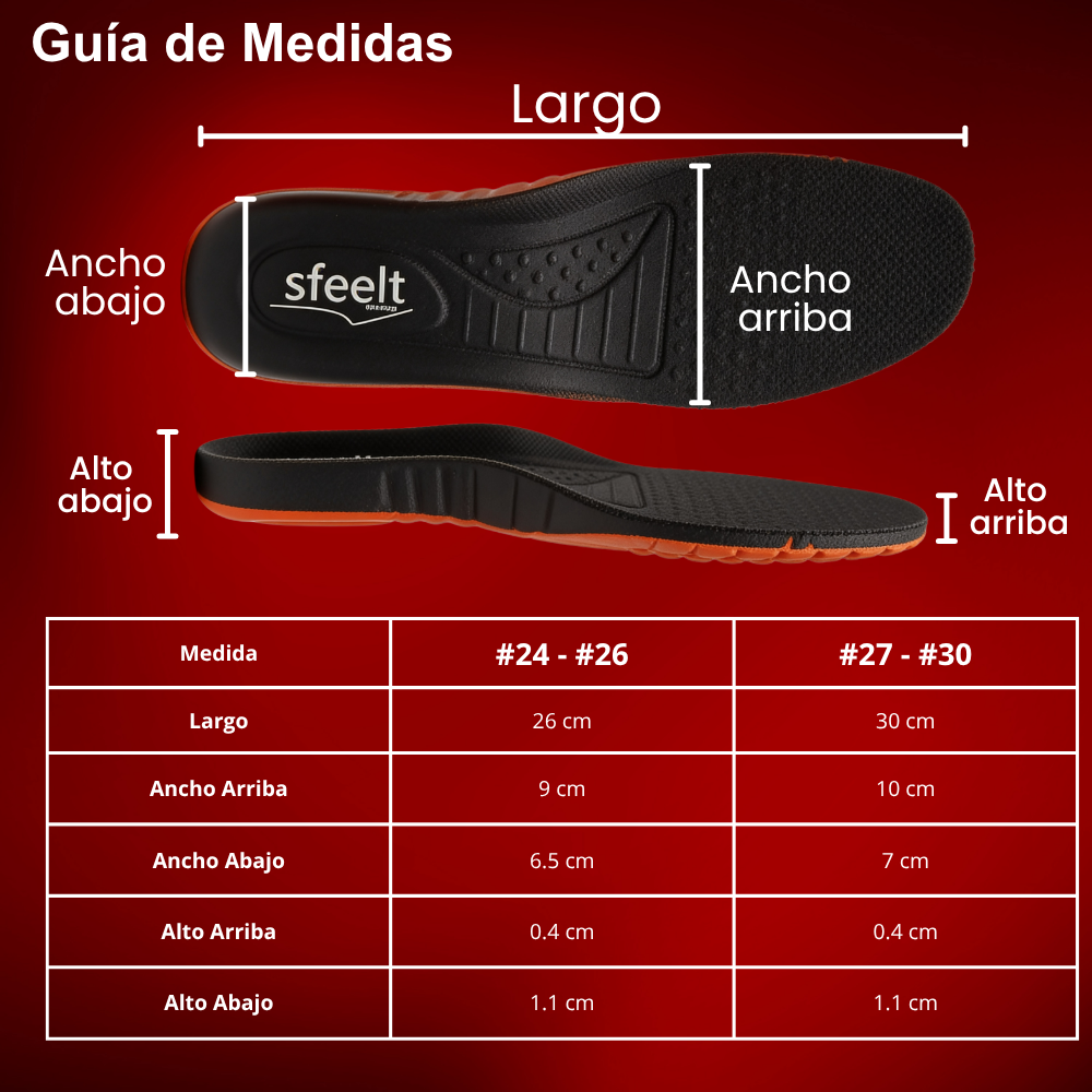 Plantillas Confort Premium Sfeelt Anti Fatiga Manmax