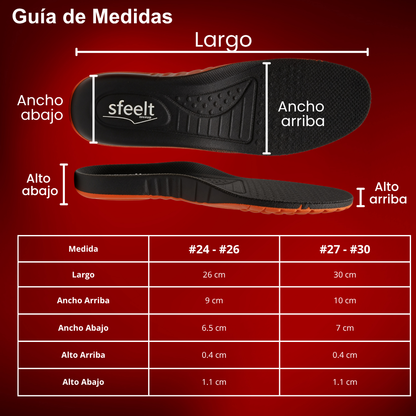 Plantillas Confort Premium Sfeelt Anti Fatiga Manmax