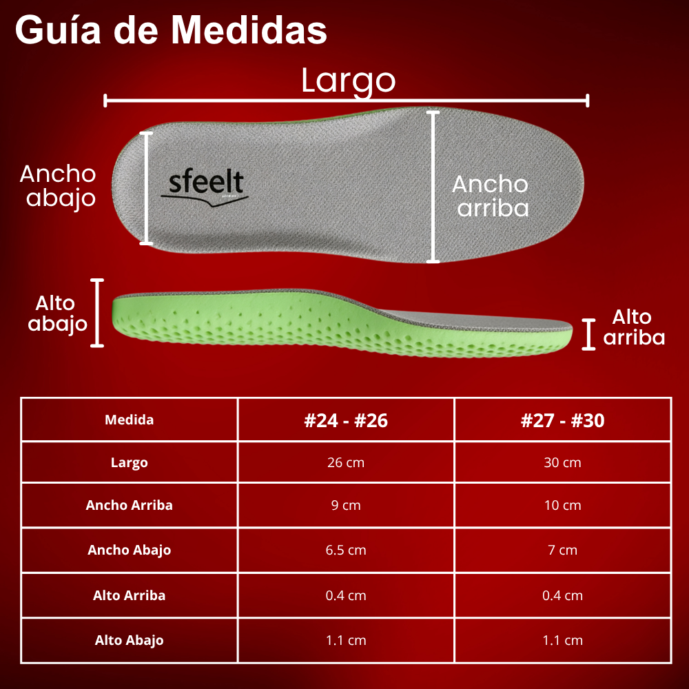 Plantillas Confort Premium Sfeelt Anti Fatiga Unisex Stepmax