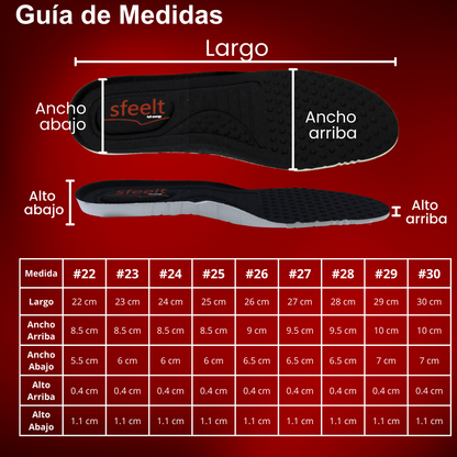 KIT BMN 3 Plantillas para Calzado Deportivo/Casual Sfeelt