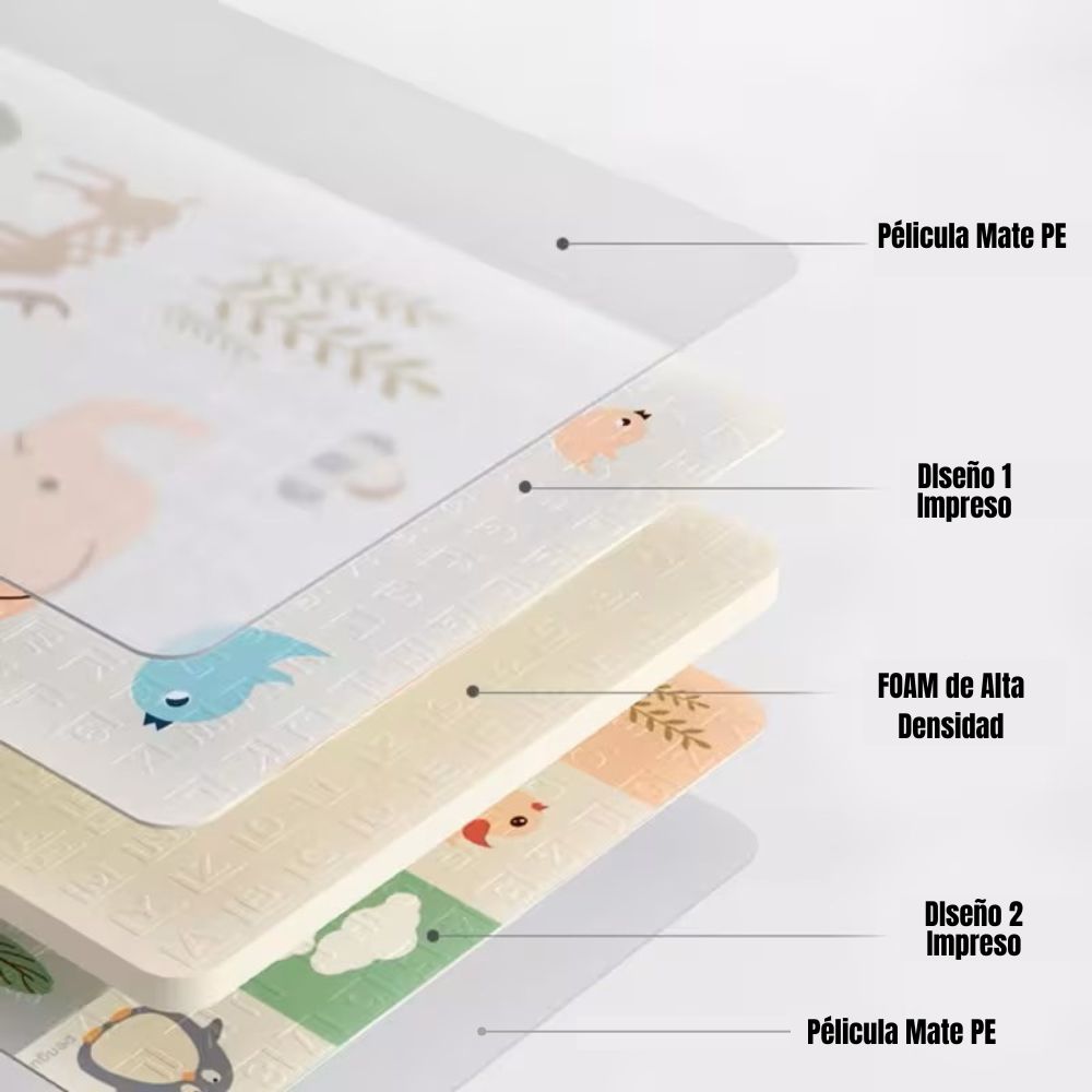 Tapete Multididáctico Babys