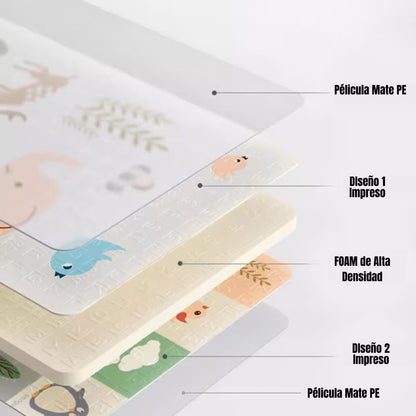 Tapete Multididáctico Babys